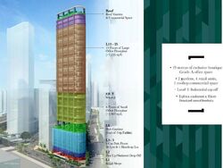Hub Synergy Point (D2), Office #632369561